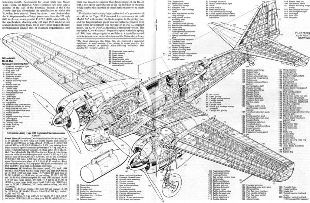 Компоновочная схема самолета Мицубиси Ki-46-III